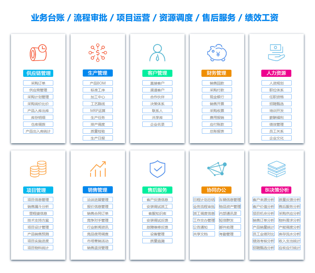 本溪合同管理软件